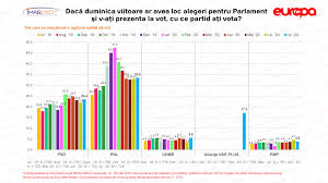 Backup de mesaje și atașamente whatsapp oferă, de asemenea, servicii de rezervă, dar fișierele de rezervă sunt valabile doar 7 zile. Https Www Digi24 Ro Stiri Externe Sua Nyt Noua Dilema A Liderilor Marii Britanii Ce Se Intampla Daca Donald Trump Pierde Alegerile 1346449 2020 07 31t22 58 51 03 00 Daily 0 5 Https S Iw Ro Gateway G Zmlszvnvdxjjzt1odhrwjtnbjtjgjtjg