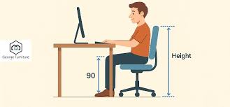 Image result for Sitting Height