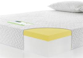 When trying to find foam cut to size to meet your needs, two important factors are it's density and firmness. Premium Memory Foam Mattress Rectangular Section Cut Out Custom Size Beds Made To Measure Mattresses