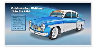 Image result for Bambus 1972 Wartburg