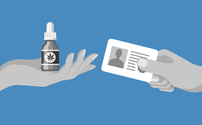 Requests for a replacement oklahoma mmj card are processed by omma within 14 business days. What To Do If You Lost Your Mmj Card In Oklahoma