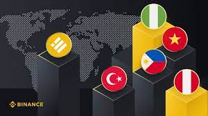 We'll show you what you need to know to understand it and use it, if you dare. The World Goes Crypto Top 5 Countries Adopting Crypto And How Busd Helps Binance Blog