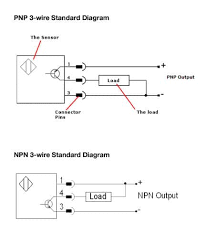 difference between pnp and npn