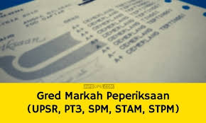 Kadar dividen dan bonus asb 2016. Gred Markah Peperiksaan Upsr Pt3 Spm Stam Stpm Info Upu
