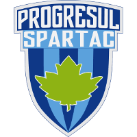 They have scored three or more goals in all of their recent 3 home matches and they've been robust, only letting in 1 goal in their last 6 games. Afc Progresul Spartac BucureÈ™ti Wikipedia