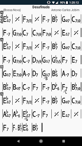 Chart For Desafinado Talkbass Com