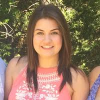 40+ "Bizzack" profiles