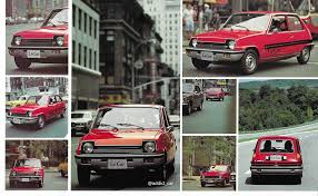 Image result for Gray 1977 Renault
