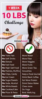 Pin On Weight Loss Tips