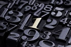 Translating Letters To Numbers Numerology Numerology