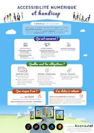 We did not find results for: Infographie Loi Accessibilite Numerique Entree En Vigueur En 2019