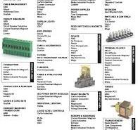 Supplier Line Card