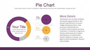 Pie Chart Infographic Presentation For Business Powerpoint