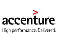 Accenture Walkin Drive For Freshers In Hyderabad On 25th And 26th April 2016 Job Opening Business Mastery Logos
