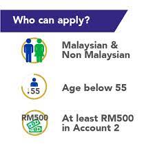 Epf's mis ut withdrawal is eligible until age 55 only. How To Own A New Home Through Withdrawal From Kwsp Account 2 Kinta Properties