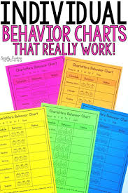 creating effective individual student behavior charts