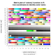 Data Mining Survivor Graphics_in Colour