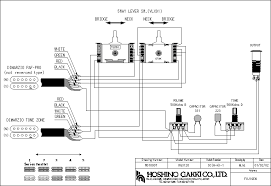 Declining to take the proper precautions or to use the right tools ibanez wiring diagram from i0.wp.com. Diagram Free Rg 120 Wiring Diagram Full Version Hd Quality Wiring Diagram Outletdiagram Agorapnl It