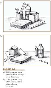 Kaos chivas, kaos jack daniels, kaos martell, kaos hennessy, kaos black label, kaos dugem, kaos clubbing, kaos bartender, kaos botol minuman. 61 Gambar Arsiran Botol Minum Hd Gambar Pixabay