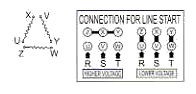 9 wires are inside most 3 phase motors. Three Phase Motors The Wiring Connection And Propelling Direction Hitachi Industrial Equipment Systems