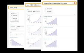 There are two ways of calculating. Future Value Calculator Wolfram Alpha