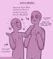 Pin By Nikita Y On Art Tips Ship Drawing Art Reference Poses Relationship Dynamics