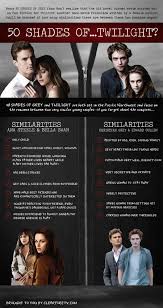 Em Fifty Shades Of Grey Em Vs Em Twilight Em Infographic Shades Of Grey Christian Gray Fifty Shades Fifty Shades Series
