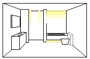 Measurements for best bathroom layout, room by room measurement guide for remodeling projects. Bathroom Layouts