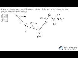 Construction Find The Critical Path Youtube