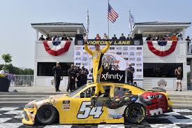 We did not find results for: Nascar Tv Schedule Credit Karma 250 Channel Live Stream Start Time Starting Lineup Odds More Draftkings Nation