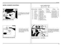 Serial Number Locations Lull 644b Parts Manual User Manual Page 13 792