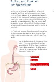 Sodbrennen Saures Aufstossen Schmerzen Beim Schlucken Pdf Kostenfreier Download