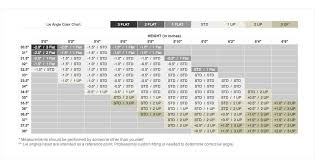 Lie Angle Length Chart Golf Club Fitting Golf Golf Clubs