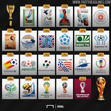 The world cup could be coming to fifa 22 later this year with new features on ultimate team and career mode. Full Fifa World Cup Logo History From 1930 Until 2022 Where Does Qatar 2022 Rank Footy Headlines