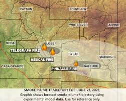 Outlooks are issued under the authority and auspices of the organization or incident requesting the air resource advisor. Wildfire Smoke Forecast Adeq Arizona Department Of Environmental Quality