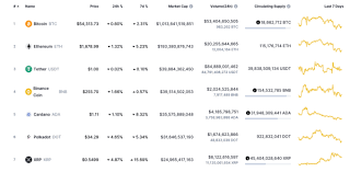 Do not worry about falling prey to any scam as bitcoin loophole is perfectly legal. Is Bitcoin Cash Trading Binance Software Legit Is Bitcoin Cash Trading Legal In Kenya Profile Infinity Fun And Travel Forum