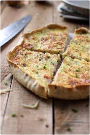 Epingle Sur Eating Healthy