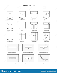Illustration About Types Of Pockets Fashion Vocabulary Background Information With Titles Illustr Fashion Vocabulary Pockets Fashion Details Pockets Fashion