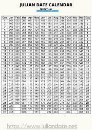 Julian Calendar Date Today In 2021 Schedule Calendar Today Calendar Julian
