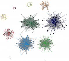 Graph the line (represents their aim of their weapons) based upon the directions given within the box for each of the three. Social World Sensing Via Social Image Analysis From Social Media