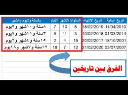 حساب الفرق بين تاريخين فى اكسيل السنوات والأشهر والأيام خدع وأسرار الإكسيل Youtube