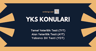Yks sınavı nedir sorusu milyonlarca öğrenci tarafından en çok merak edilen ve araştırılan konular arasında gündemdeki yerini korumaya devam ediyor. 2021 Yks Tyt Ayt Konulari Unibilgi Universite Bilgi Platformu