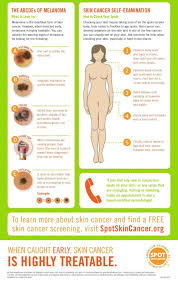 We did not find results for: Skin Cancer Awareness Month Archives Knoxville Dermatology Group
