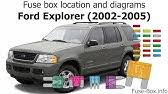 If your explorer has many options like a sunroof, navigation, heated seats, etc, the more fuses it has. Fuse Box Location And Diagrams Ford Explorer 1996 2001 Youtube