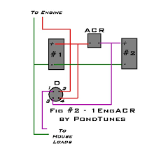 Perko's 8501 series battery selector switches are among the most popular battery switches ever produced. Er 9657 Perko Battery Switch Wiring Diagram Besides Boat Battery Wiring Schematic Wiring
