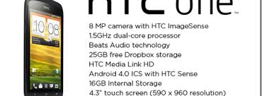 It can be found by dialing *#06# . Tutorial For Htc One S Root Unlock Recovery And Rom Flashing