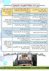 معهد سوا للتفوق Posts Facebook