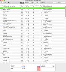 Catch all 722 original pokemon showdown, from generation 1 to generation 6. Lots Of Things Are Running In The Backgro Apple Community