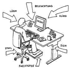 Alles hat seinen zugewiesenen platz, alle gegenstände sind ergonomisch angeordnet und in greifbarer nähe. Leitfaden Ergonomie Am Arbeitsplatz Pdf Kostenfreier Download
