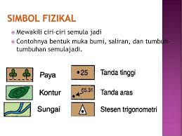 • raut muka perkutut betina terlihat sayu. Ciri Budaya Dan Ciri Fizikal Tugasan Geografi Pt3 2017 Latar Belakang Jika Kita Mengacu Pada Kbbi Sakk Kal